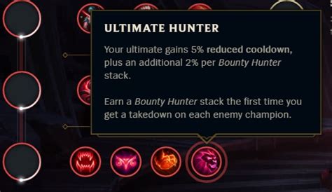 The Ultimate Hunter Rune: A Versatile Tool for All Roles